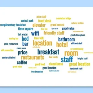 A colorful word cloud shaped like a lightbulb.