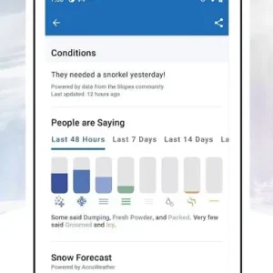 Interactive resort map in Slopes Ski Snowboard APK
